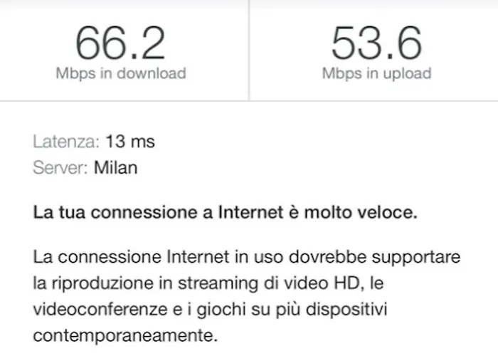 Flatinrome Trastevere Deluxe - Jacuzzi - Accetta Bonus Vacanze Roma